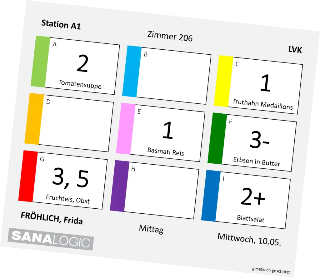 Einfache Tablettierung am Verteilband mit der intuitiv verständlichen SANALOGIC Symbolcard